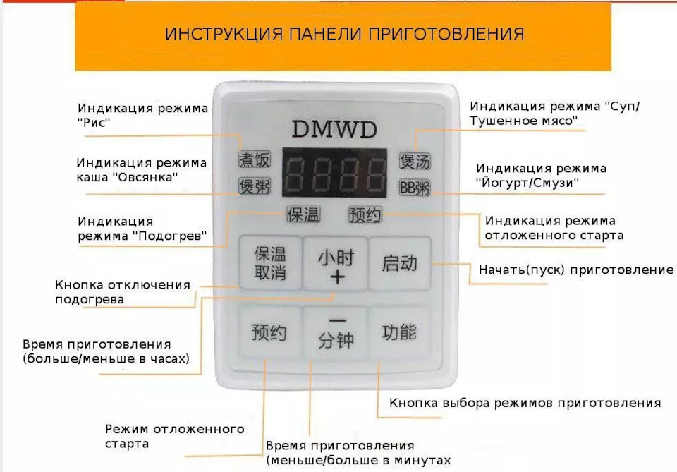 Рисоварка для автомобиля dmwd mini rice cooker car 12v 24v. Смотреть фото Рисоварка для автомобиля dmwd mini rice cooker car 12v 24v. Смотреть картинку Рисоварка для автомобиля dmwd mini rice cooker car 12v 24v. Картинка про Рисоварка для автомобиля dmwd mini rice cooker car 12v 24v. Фото Рисоварка для автомобиля dmwd mini rice cooker car 12v 24v