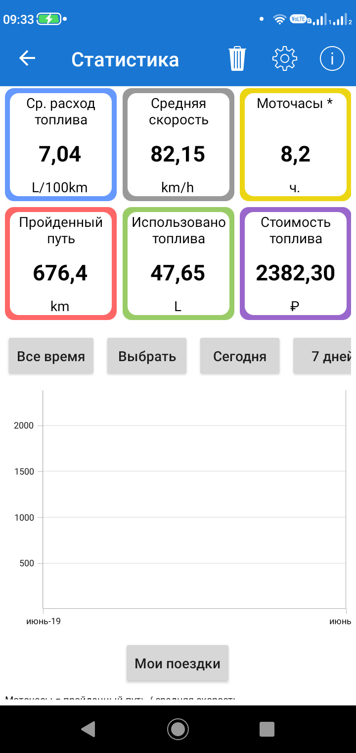 Замена дисков на родные параметры — Daewoo Nexia (N150), 1,5 л, 2008 ...