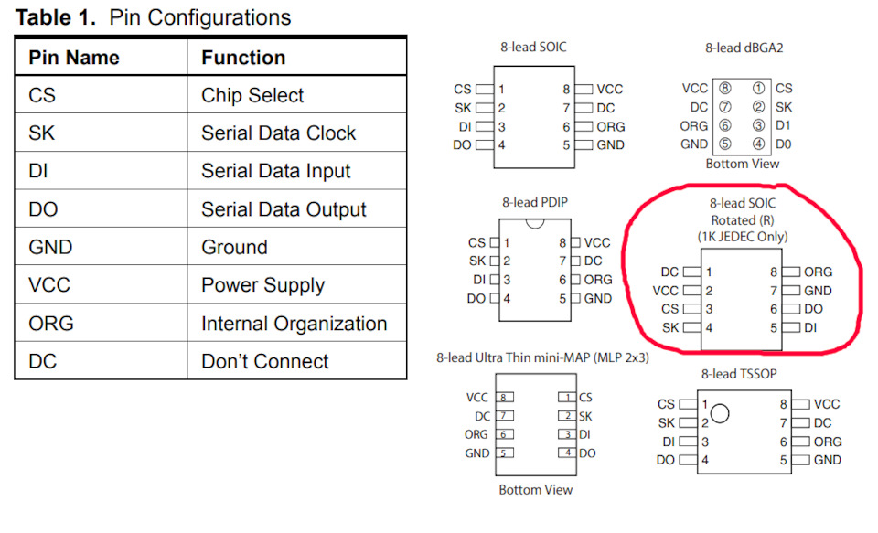 Чтение EEPROM 93С46 с помощью программатора CH341A — Nissan Almera II ...
