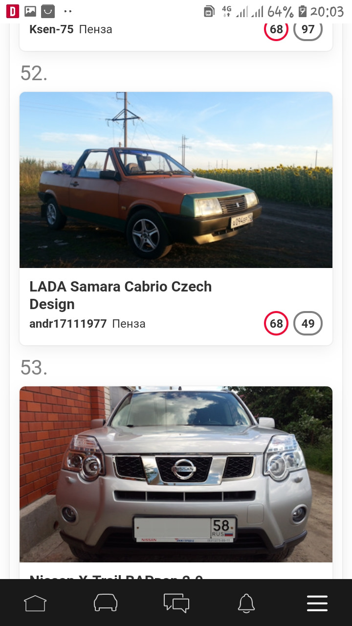 Ура мы в Топе 100 г.Пенза — Lada Samara Cabrio, 1,5 л, 1995 года | просто  так | DRIVE2