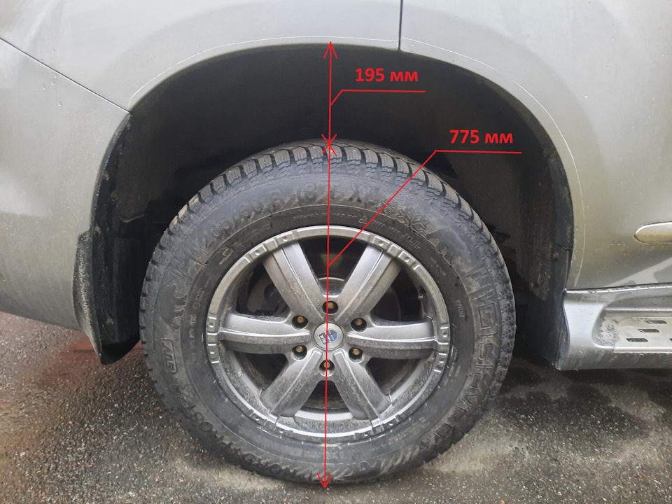 Расстояние между колесом и задним крылом — Haval H9 (1G)