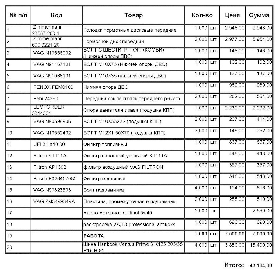 ТО 152, щелчки подвески (подрамника), подушка АКПП и подготовка к лету ...