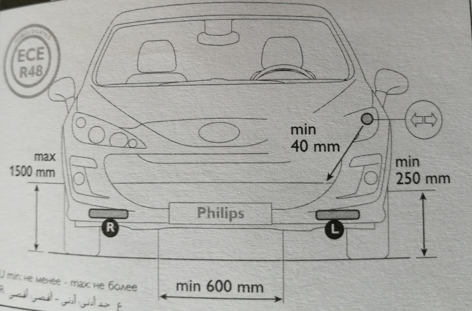 Фото в бортжурнале Mazda 6 (1G)