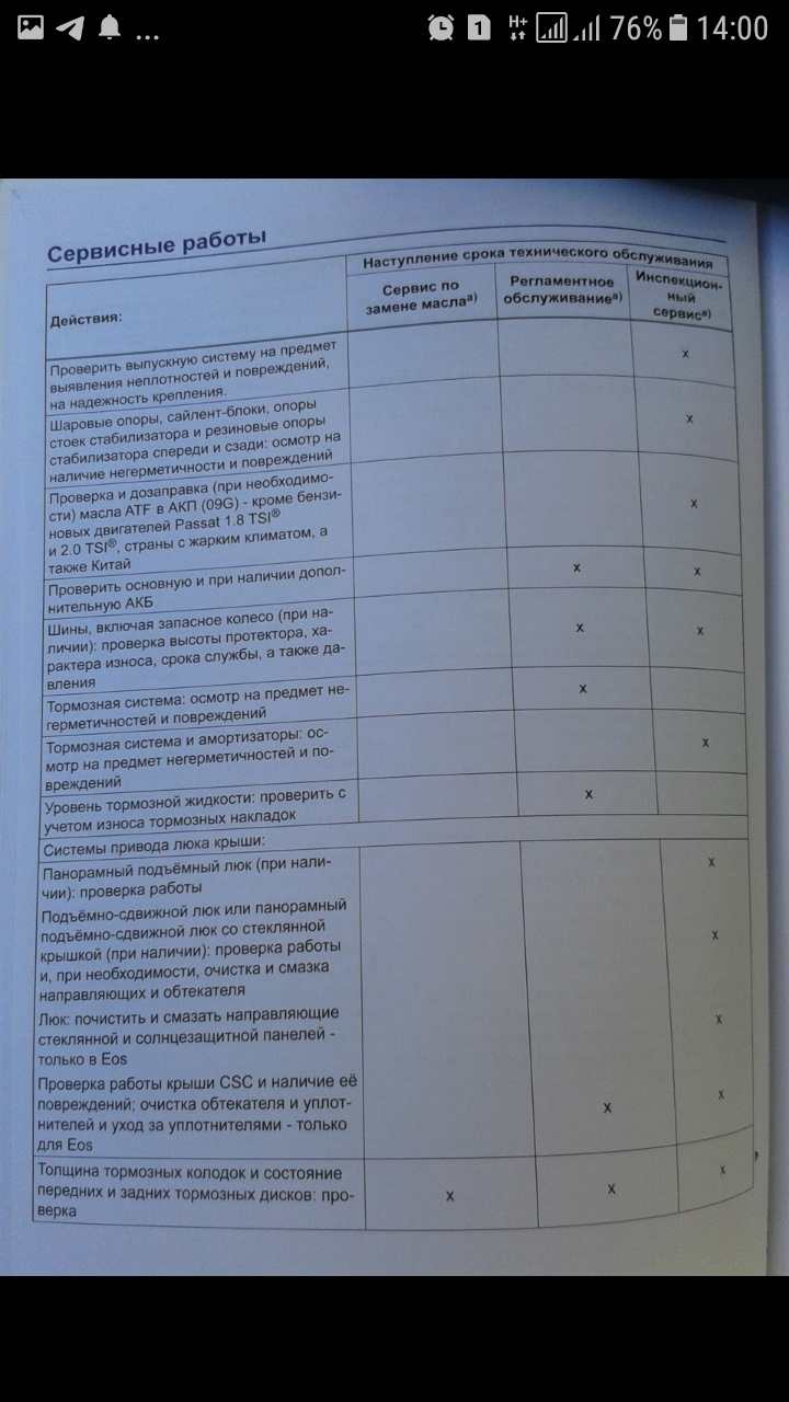 Регламент прохождения ТО на Volkswagen Passat B7-как рекомендуют по ...