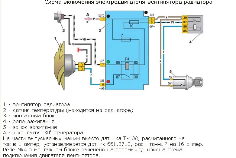 При подключении монтажного блока включается вентилятор охлаждения