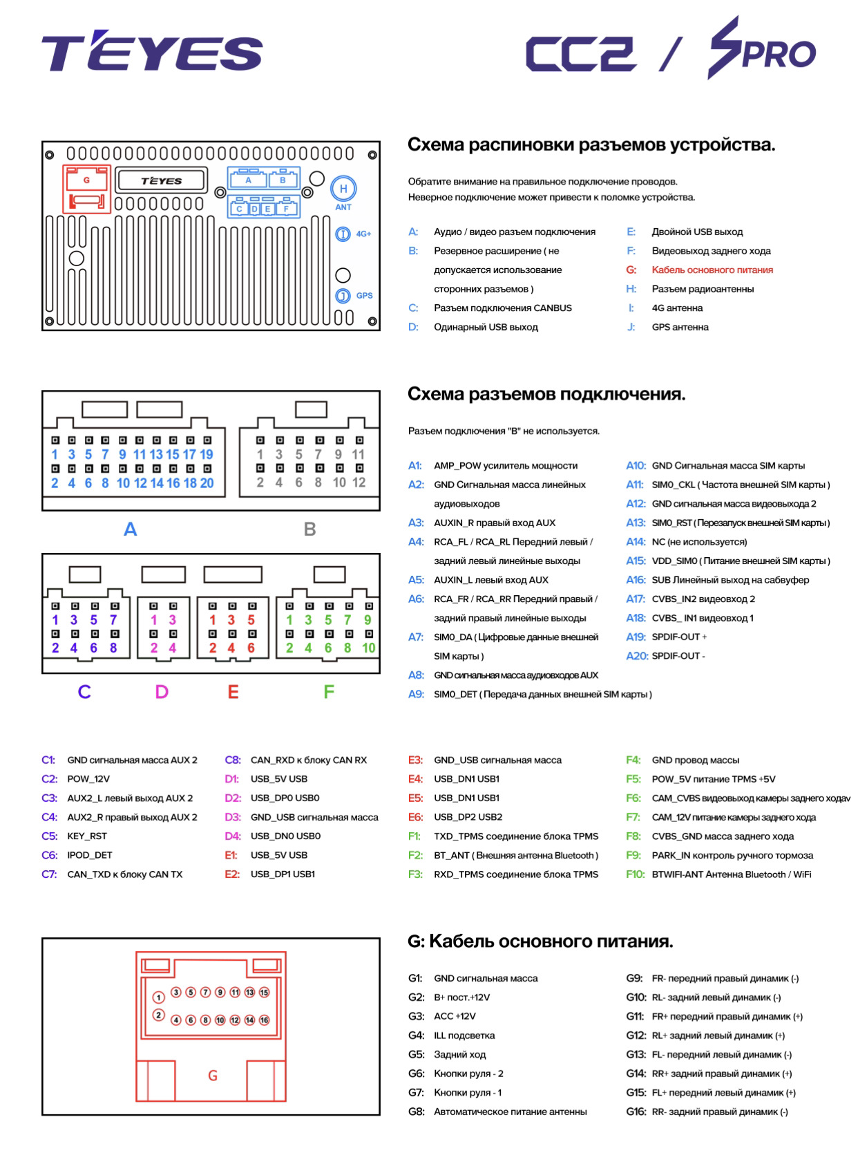 Teyes cc3 распиновка