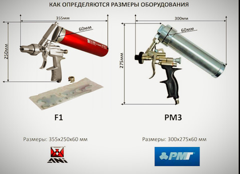 Как покрасить авто своими руками