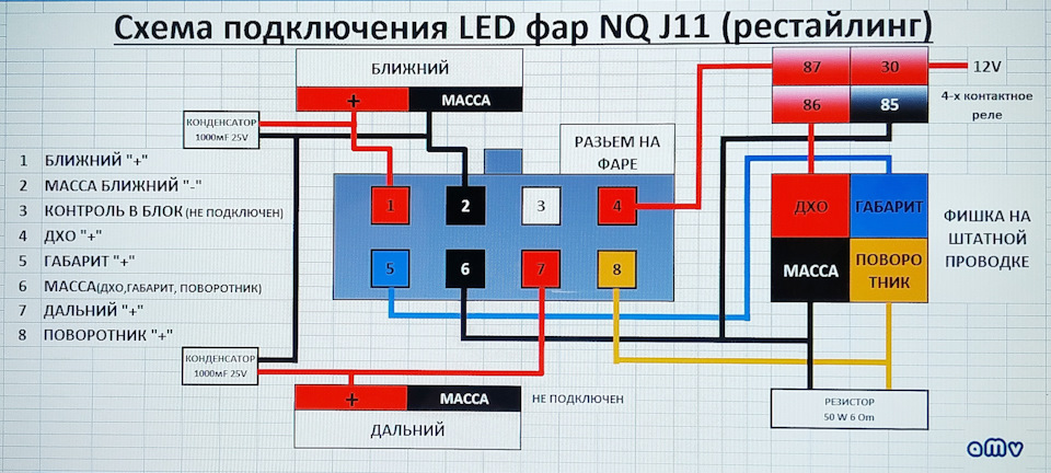 Фото в бортжурнале Nissan Qashqai (2G)