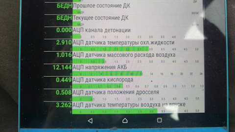 Ацп дмрв ваз 2107 м73 каким должно быть