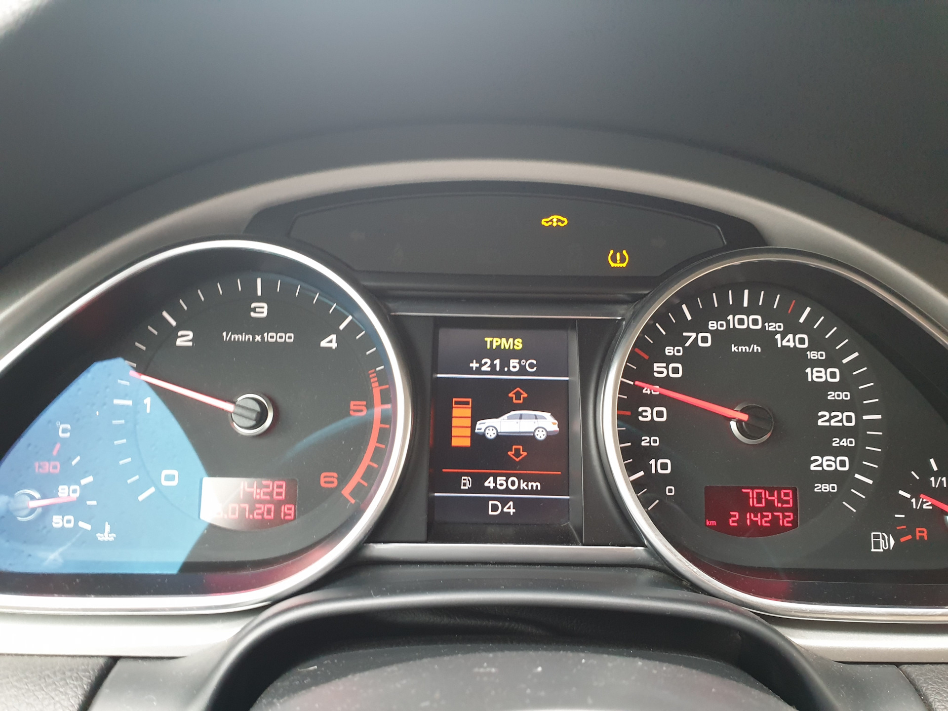 Tpms что это такое в машине ауди q7