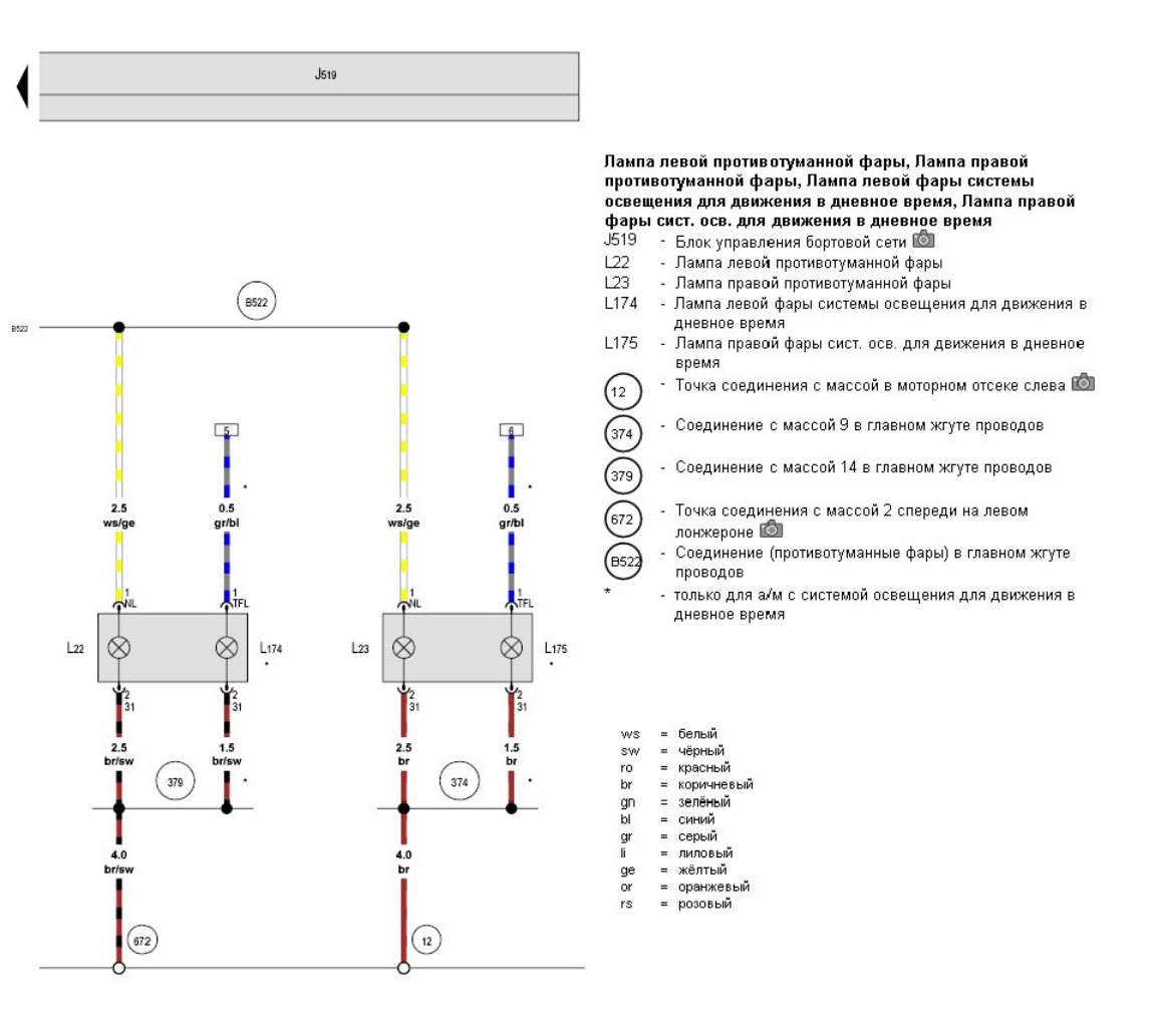 шкода фабия схема ходовых огней. Skoda fabia ii схема электрооборудования. схема стеклоподъемников шкода фабия 2005г. электрооборудования автомобиля шкода фабия 1 поколения. схема противотуманных фар шкода фабия 2.