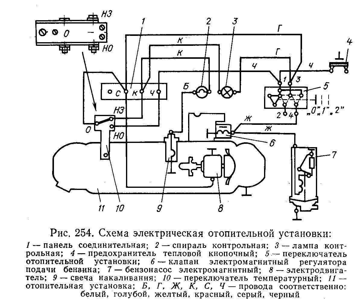 Схема подключения автономного отопителя