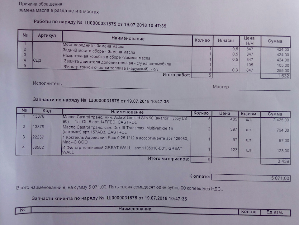 14FFED Масло для мостов 1л AXLE Z LIMITED SLIP 90 LT CASTROL Запчасти