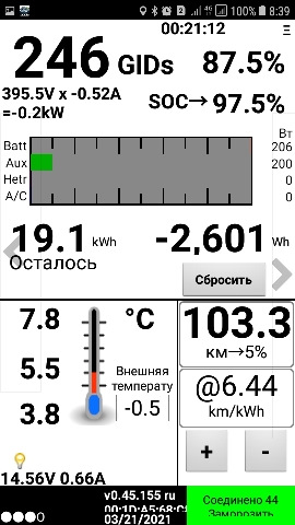 Ниссан лиф что такое сох. Смотреть фото Ниссан лиф что такое сох. Смотреть картинку Ниссан лиф что такое сох. Картинка про Ниссан лиф что такое сох. Фото Ниссан лиф что такое сох