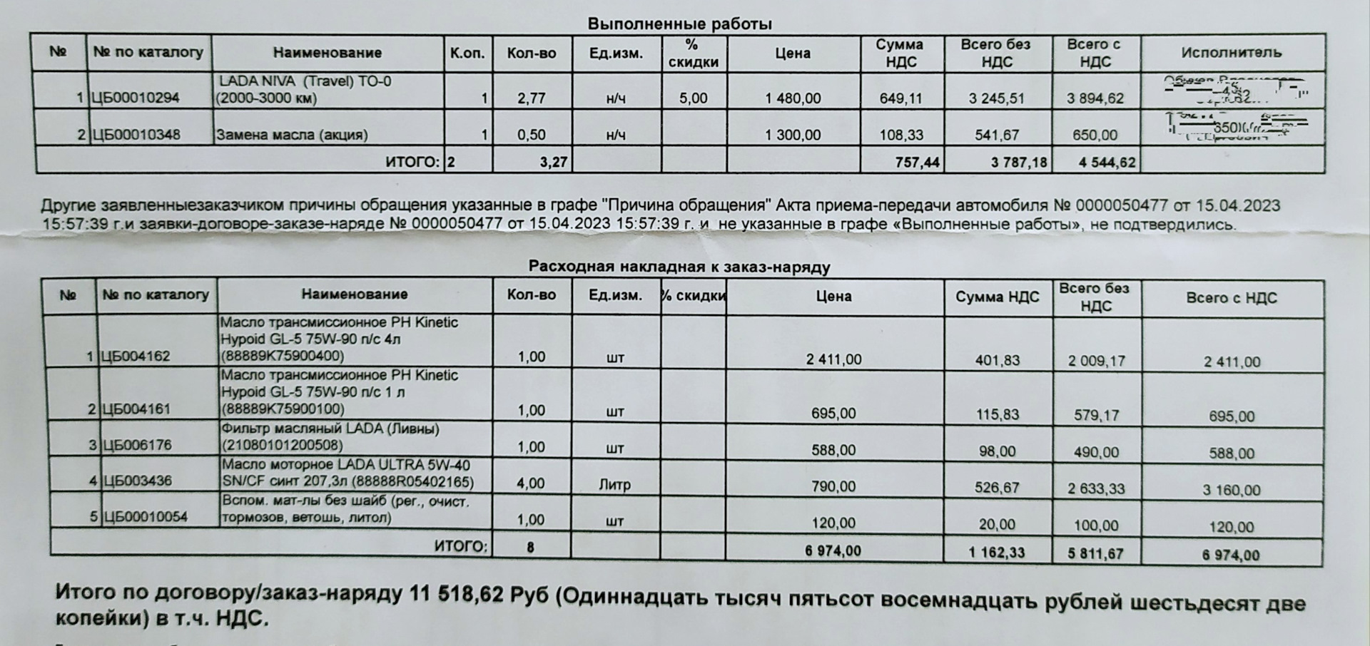 Регламент то нива тревел