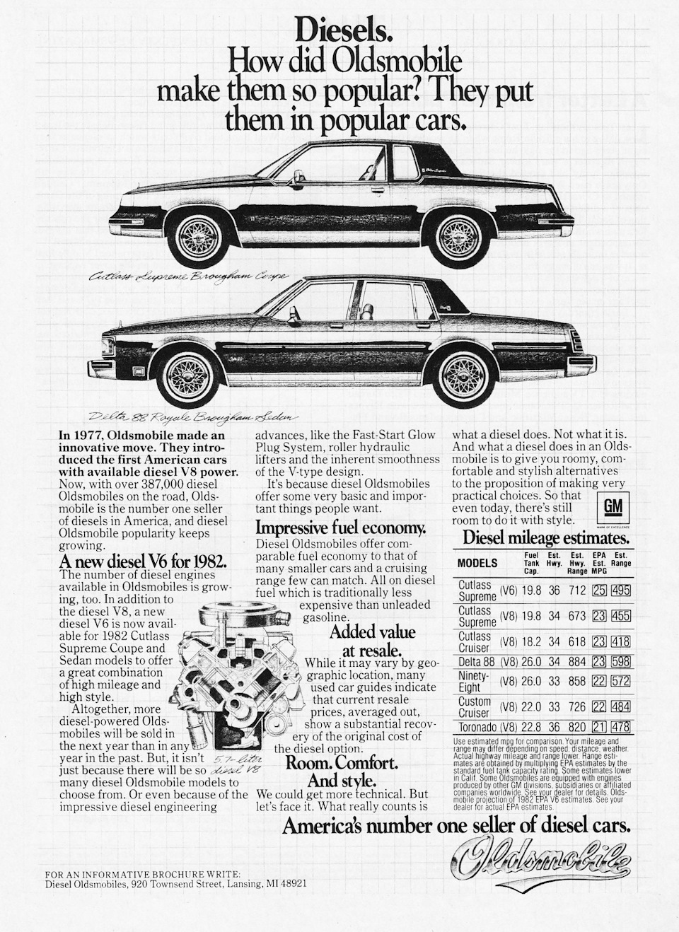 Все американские V8, глава 13: дизельные Oldsmobile (1978-1985) — «История  автомобилестроения» на DRIVE2