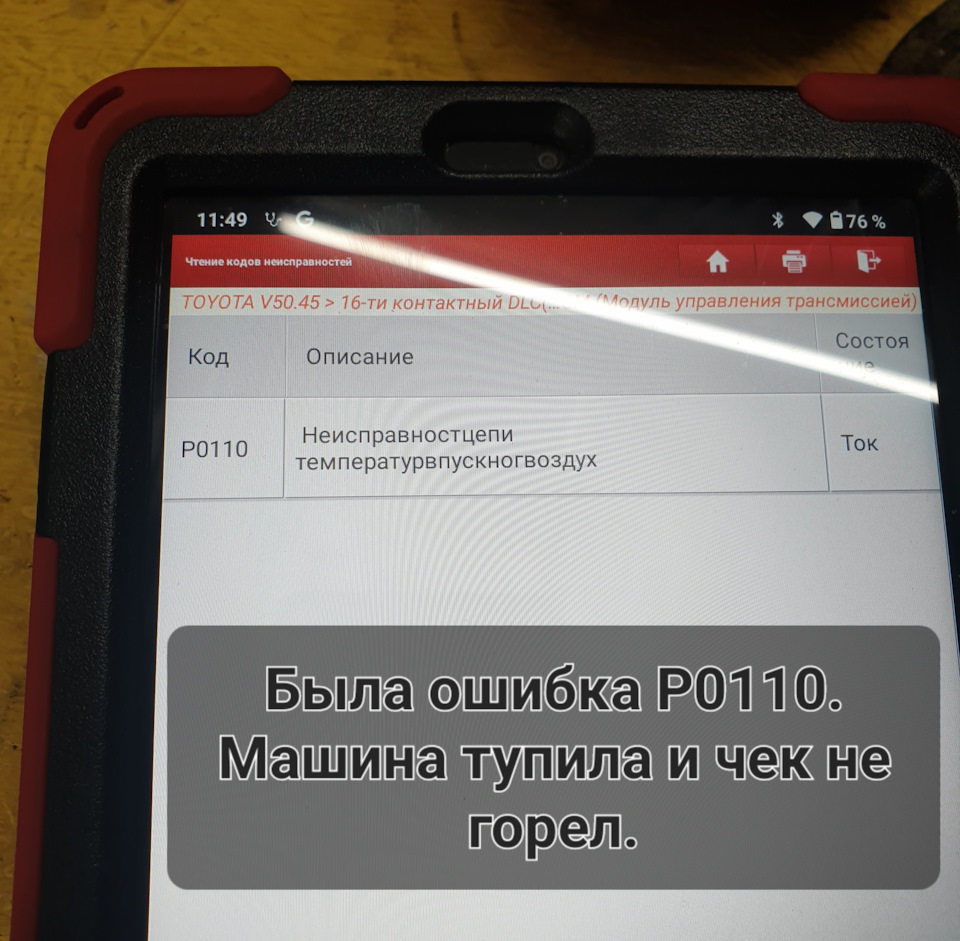 Фото в бортжурнале Toyota Cresta (100). Запчасти на фото: PQ110