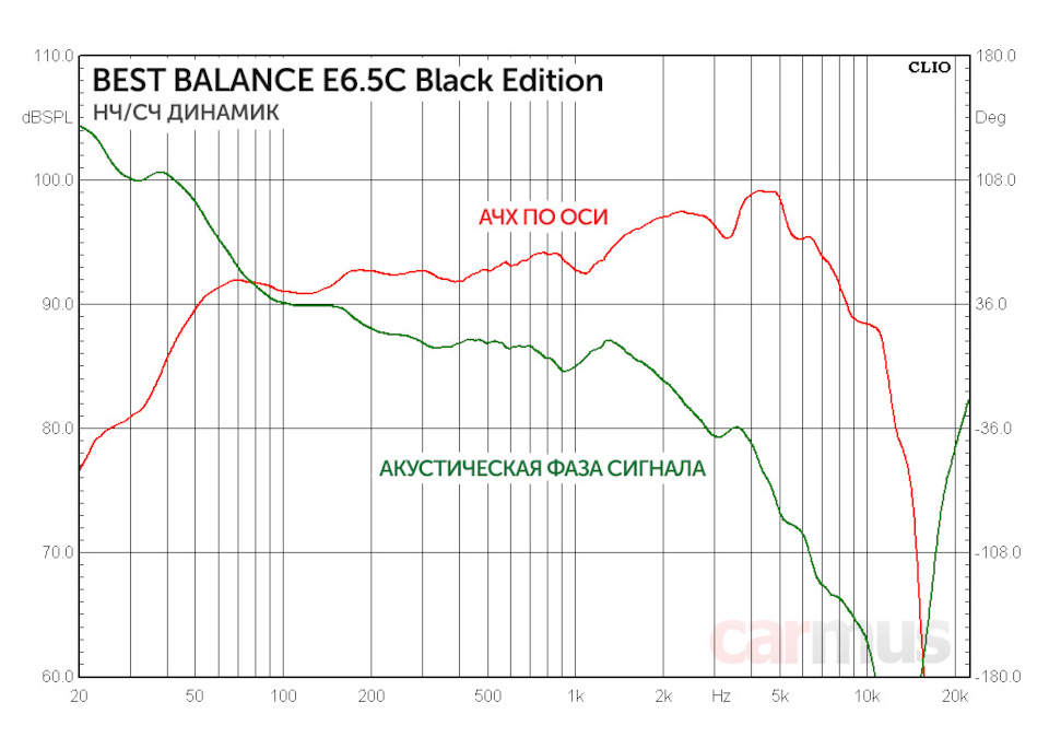 Best balance e65. j FlRVRePzzvasrmWwajhZlHlI 960. Best balance e65 фото. Best balance e65-j FlRVRePzzvasrmWwajhZlHlI 960. картинка Best balance e65. картинка j FlRVRePzzvasrmWwajhZlHlI 960. Вы можете выбрать один из трёх вариантов оплаты: