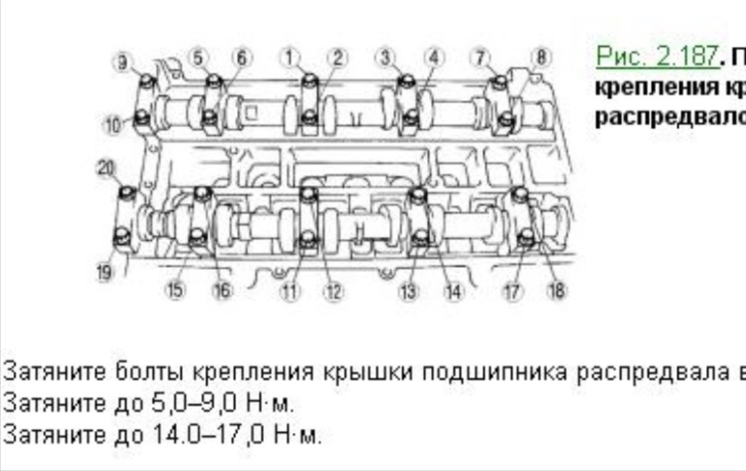 Протяжка головки гбц змз 409. Момент затяжки распредвалов 405 двигатель. Момент затяжки распредвалов 406 мотор. Порядок протяжки распредвала змз 405. Порядок затяжки распредвалов змз 405.