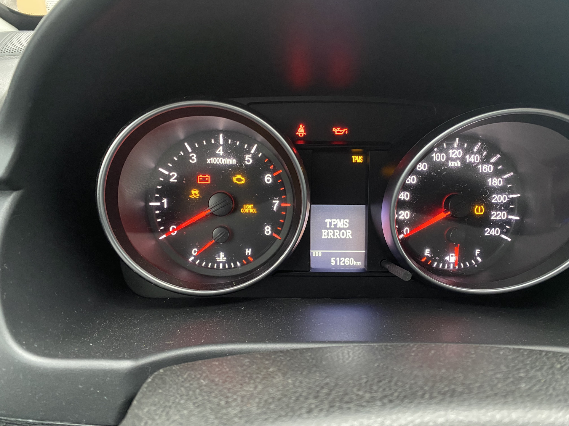 tpms error haval h6 что такое