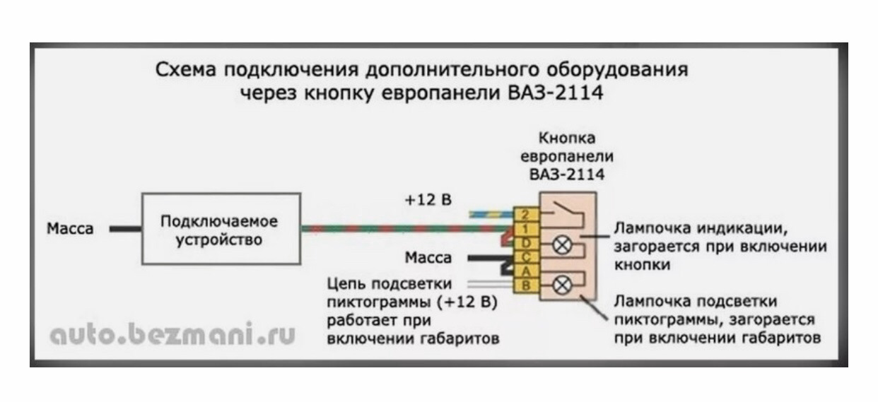 Распиновка кнопки 2114 Подключение мафона "по уму" - Lada 2114, 1,6 л, 2008 года своими руками DRIVE2