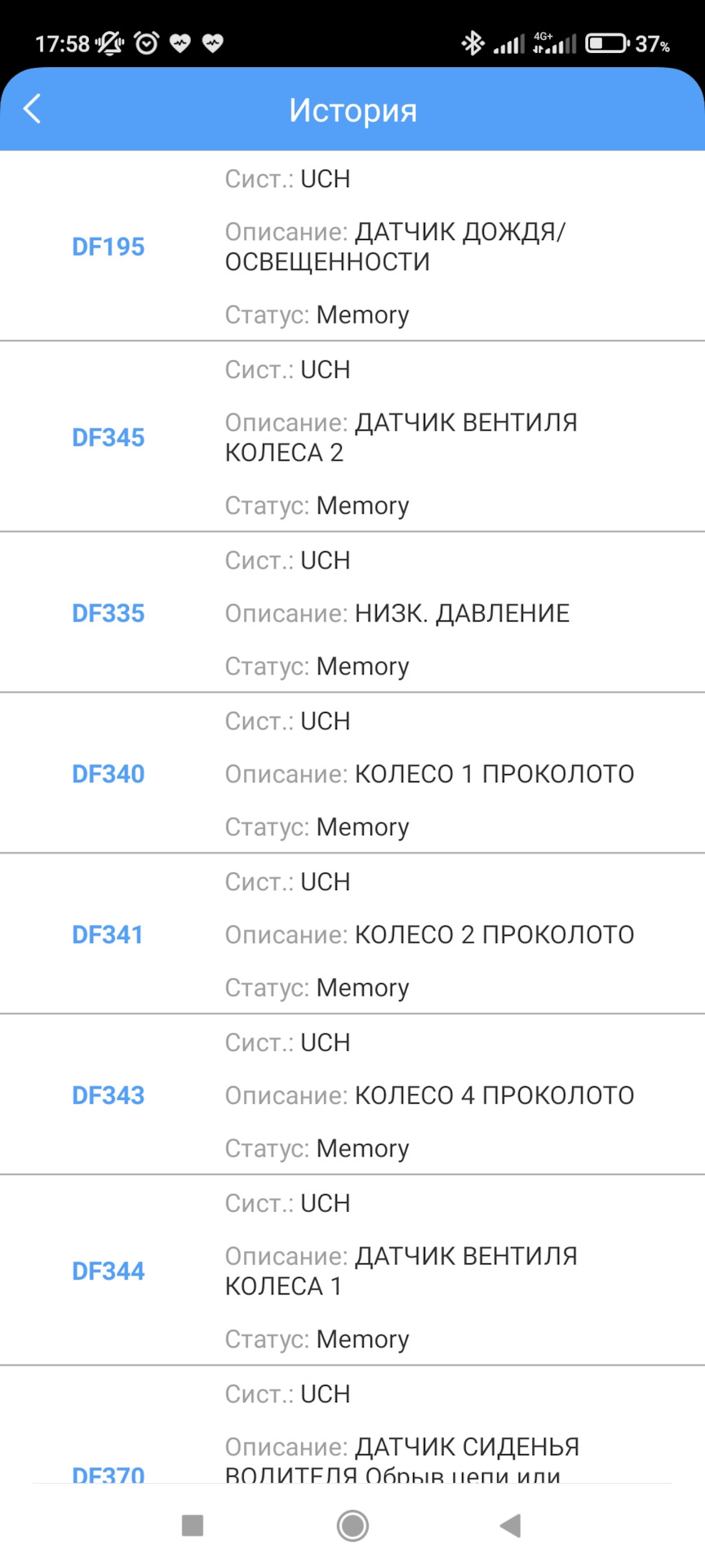 DF335 Диск тормозной (2 шт в уп). Передняя ось TRUSTING | Запчасти на ...