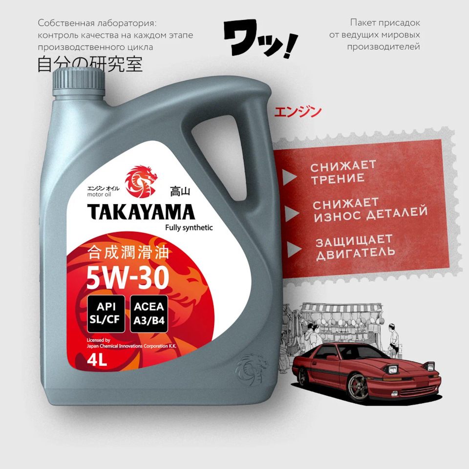 Каким моторам подойдут масла (SAE) 5W-30? — Takayama на DRIVE2