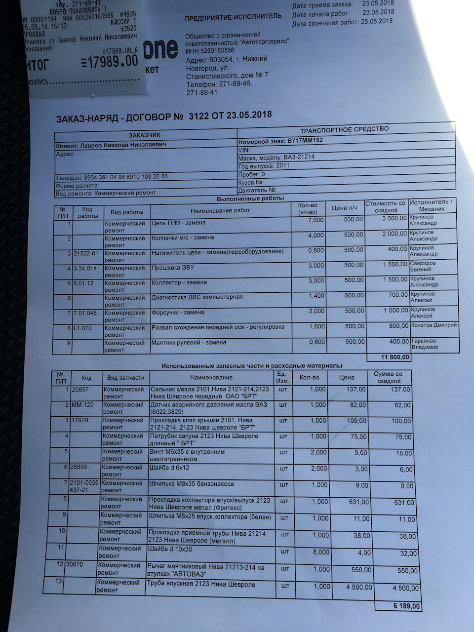 Нива прайс лист. Расценки на Шевроле Нива по ремонту. Прайс по ремонту Нива 2121. Расценки на работу по ремонту Нивы.