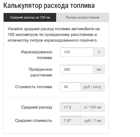 Расход км калькулятор. Калькулятор расхода топлива. Калькулятор расхода топлива автомобиля. Калькулятор расходов. Калькулятор расхода топлива на 100.