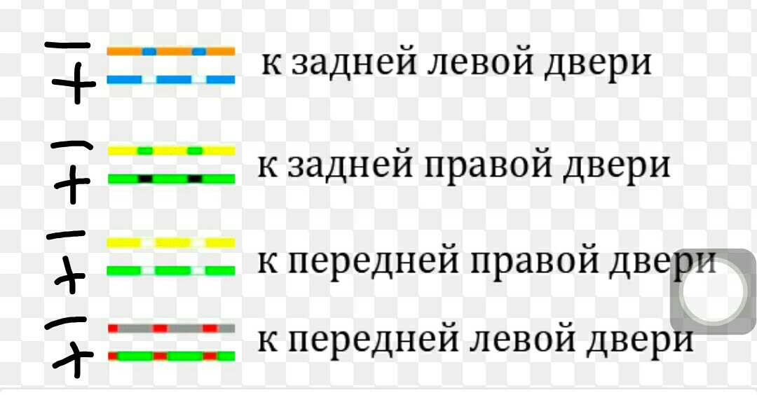 Какого цвету минус. Расцветка проводов динамика. Цвет проводов на колонки Гранта. Цвет проводов на динамики у Гранты. Лада Гранта цвета проводов на динамики.