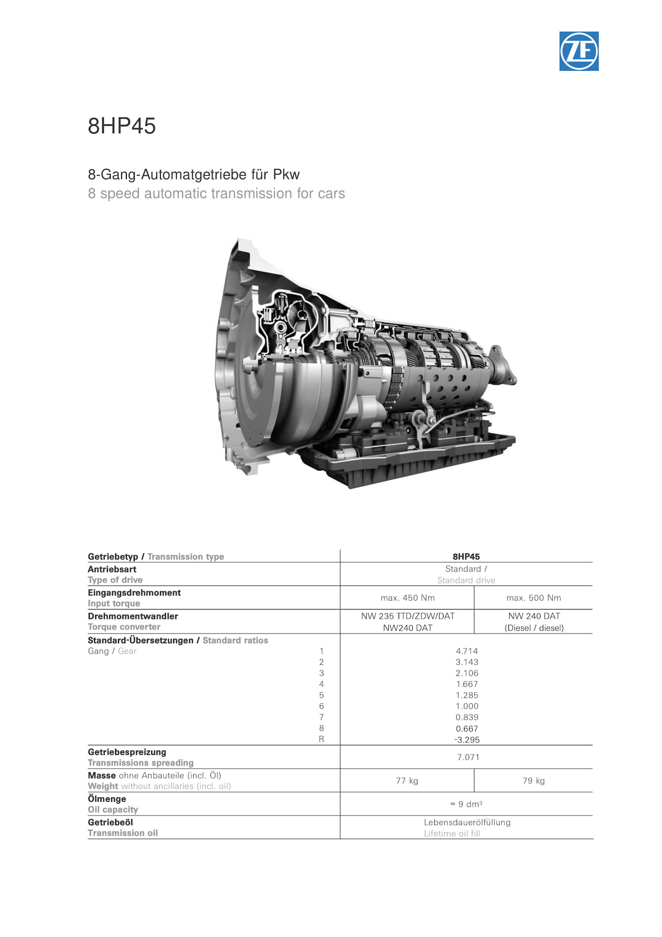 Схема акпп 8hp45