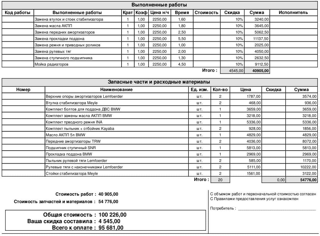 Как составить калькуляцию на ремонт мебели