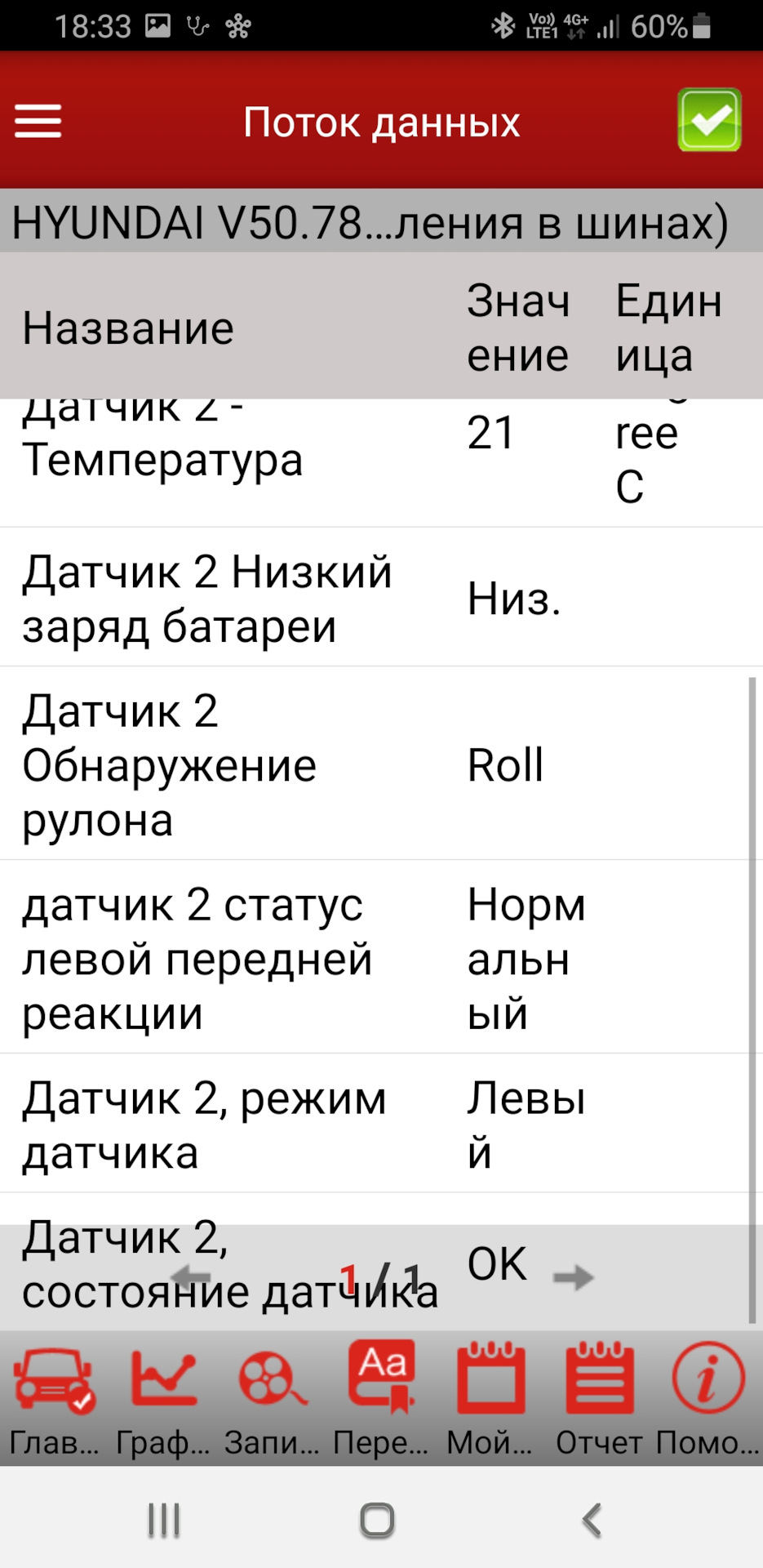 Как привязать датчики давления tpms к яндекс авто. Смотреть фото Как привязать датчики давления tpms к яндекс авто. Смотреть картинку Как привязать датчики давления tpms к яндекс авто. Картинка про Как привязать датчики давления tpms к яндекс авто. Фото Как привязать датчики давления tpms к яндекс авто