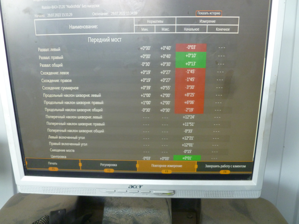 Исходные данные. — Lada 2120 Надежда