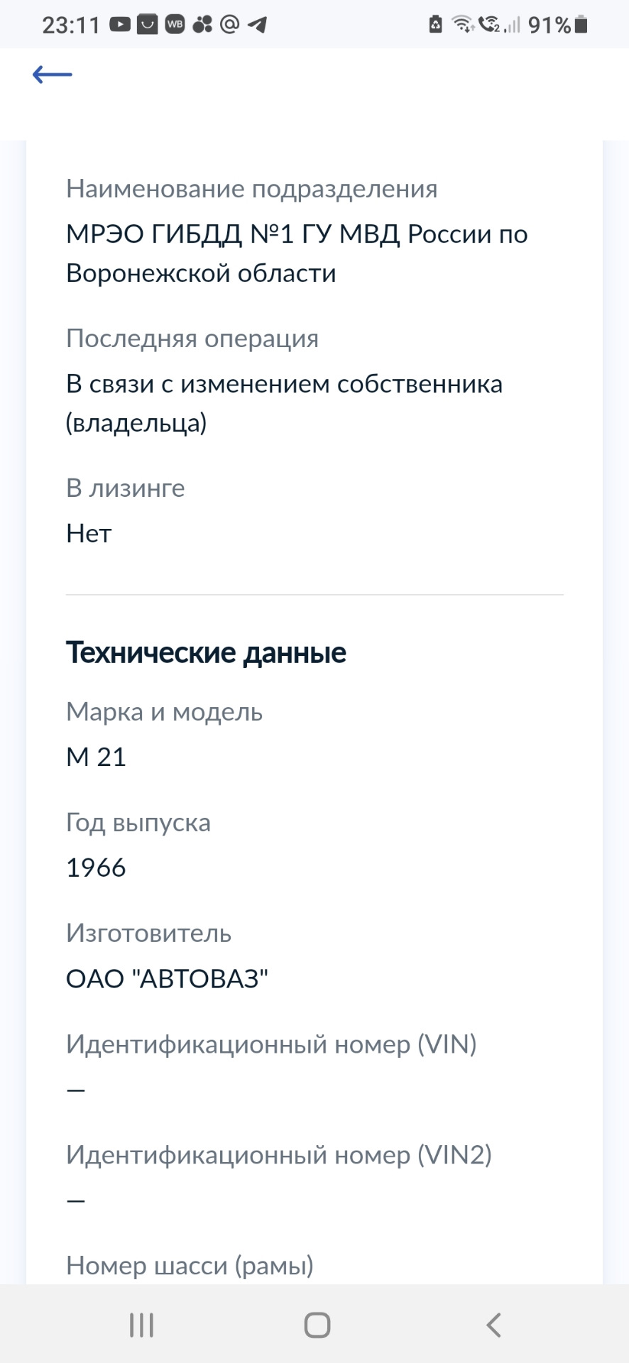 Новинка от Автоваза — ГАЗ 21, 2,4 л, 1966 года | прикол | DRIVE2