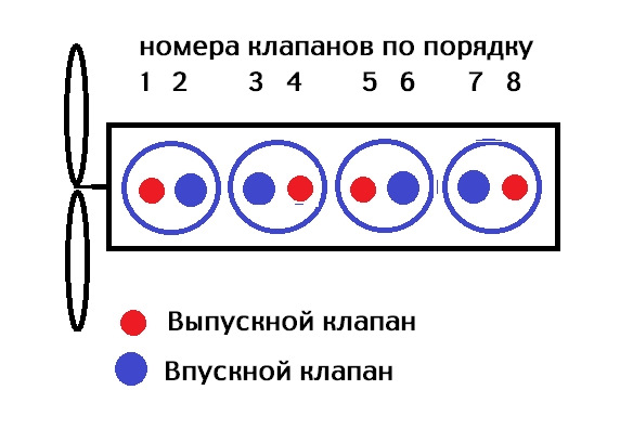 🔧 Самодельный подавитель мобильной связи — DRIVE2