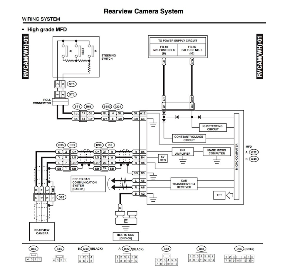 Распиновка магнитолы субару. Схема электрооборудования магнитолы Subaru Forester 2009. Распиновка магнитолы Субару Форестер 2008г. Subaru Forester sh схема магнитолы. Схема принципиальная подключения магнитолы Субару Форестер sg5.