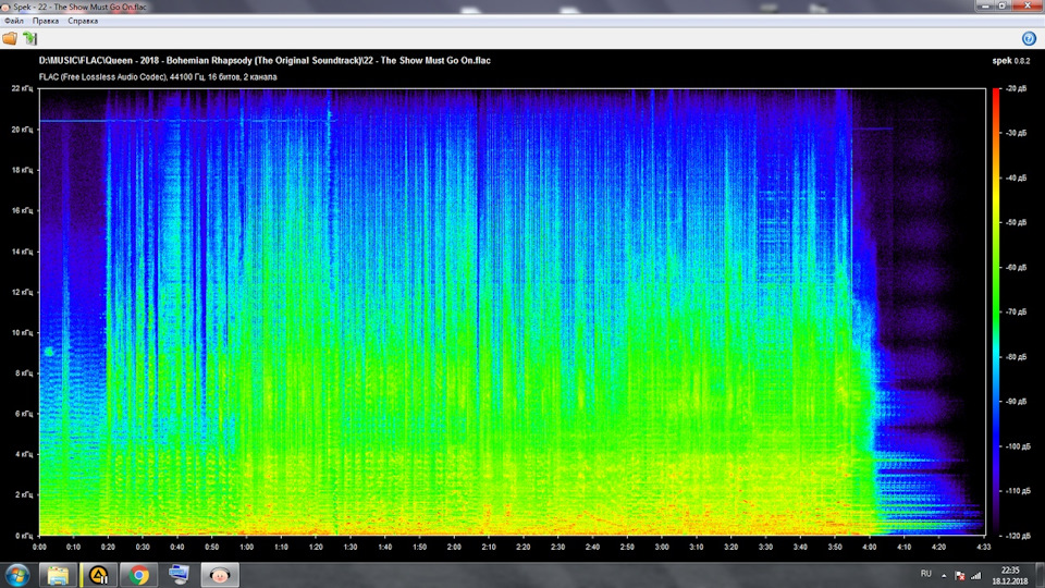 Flac разбить на треки. Частотный спектр инструментов. Частотный спектр в Музыке. Частоты музыкальных инструментов эквалайзер. Диапазон частот вокала.