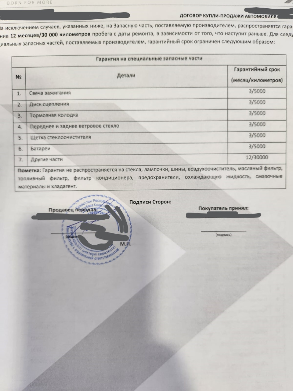 02. Покупка авто в Казахстане плюсы и минусы (гарантия) — Exeed VX, 2 л,  2023 года | покупка машины | DRIVE2