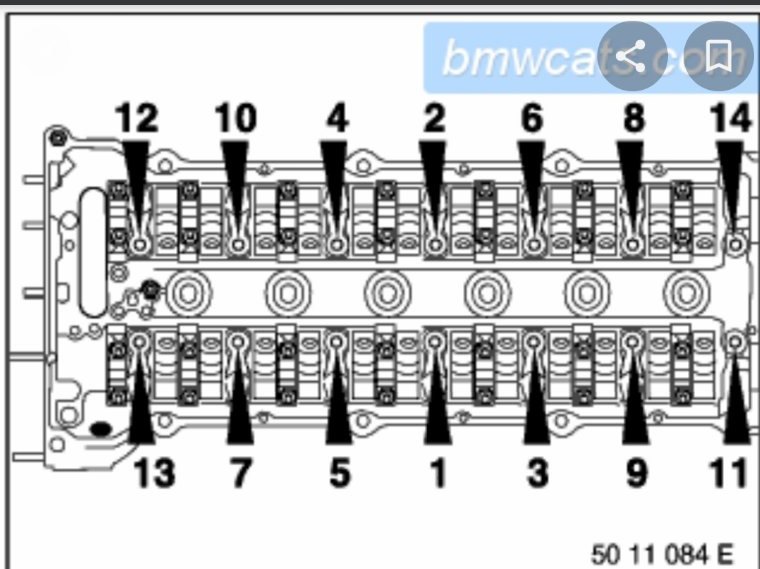 Bmw tis момент затяжки