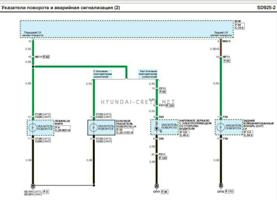 Solaris ch 10hf схема электрическая