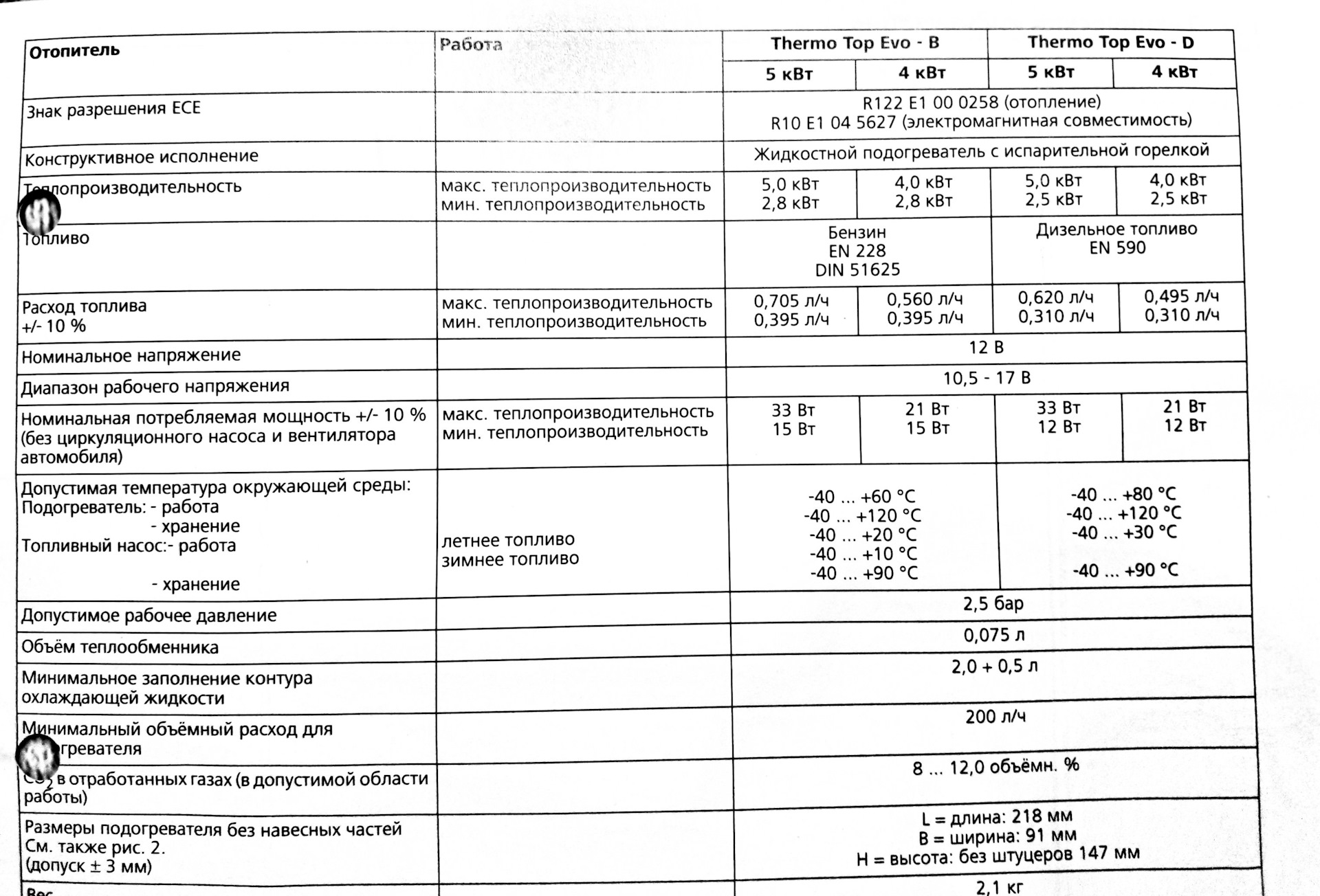 Ток потребления вебасто в режиме работы