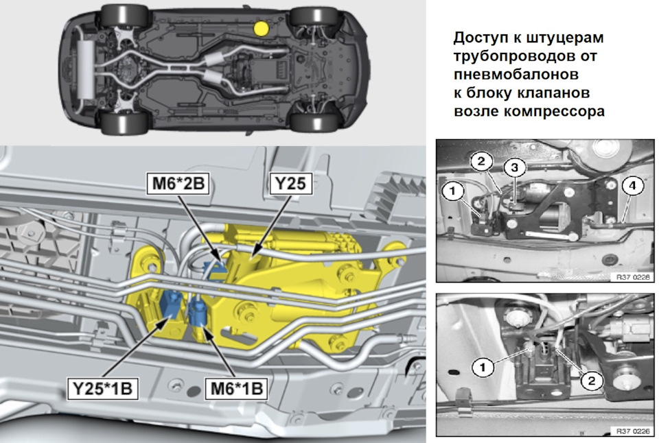 Схема доступа к штуцерам магистралей в блоке клапанов — BMW X6 (F16)