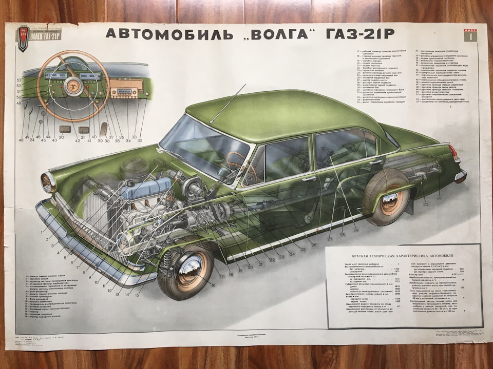 Фото в бортжурнале ГАЗ 21