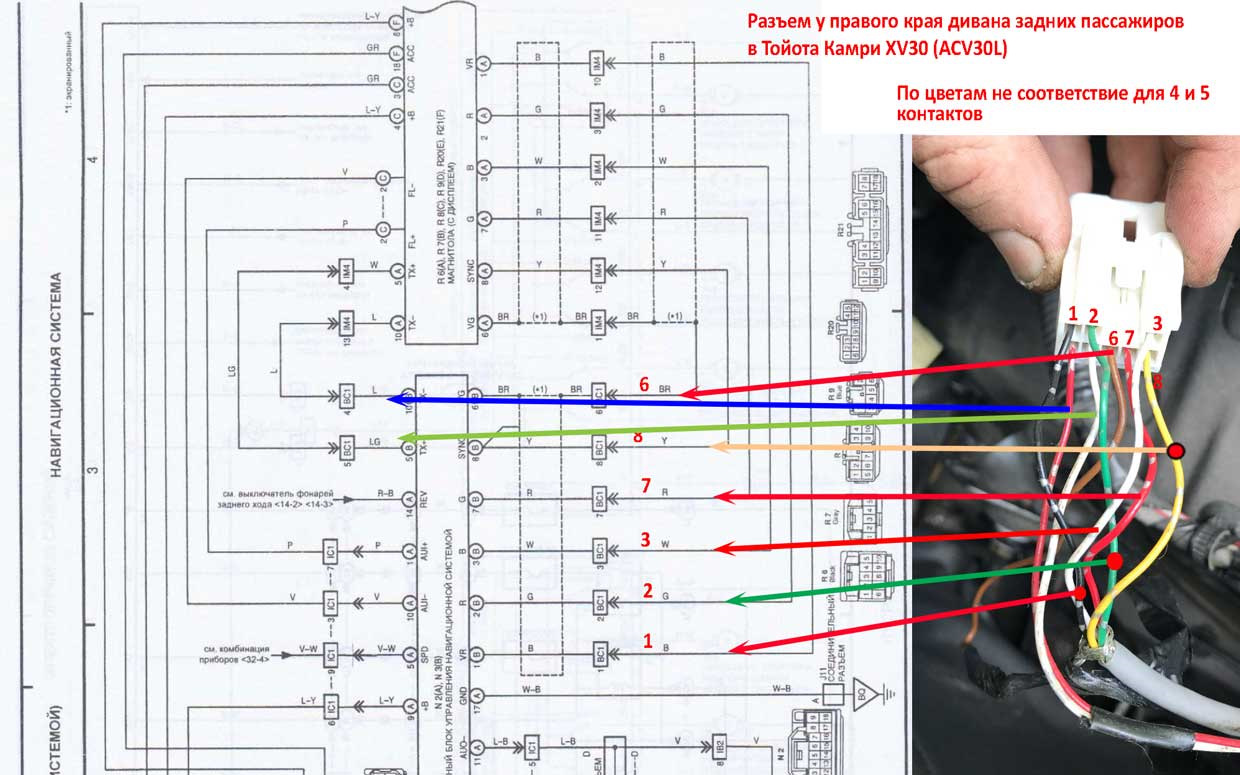 Схема подключения передних парктроников тойота камри v50