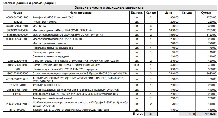 374100230407101 Манжета шарнира поворотного кулака УАЗ | Запчасти на DRIVE2
