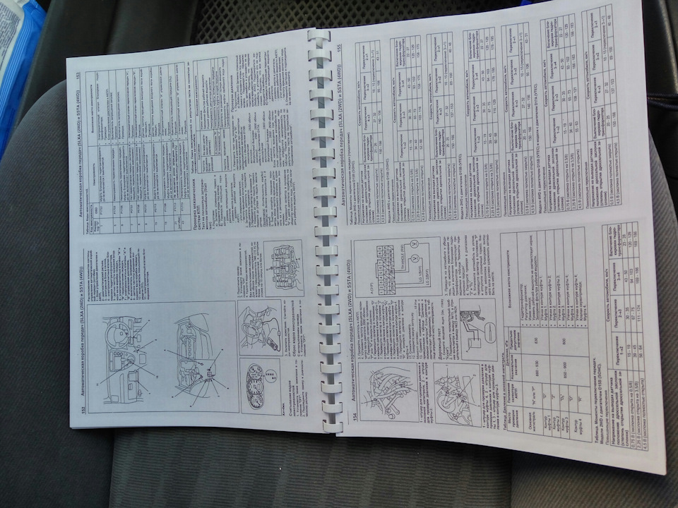 Сделал себе мануал для машины — Honda Civic Ferio (7G), 1,5 л, 2003 ...