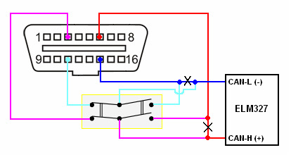Фото в бортжурнале Ford Focus Hatchback II