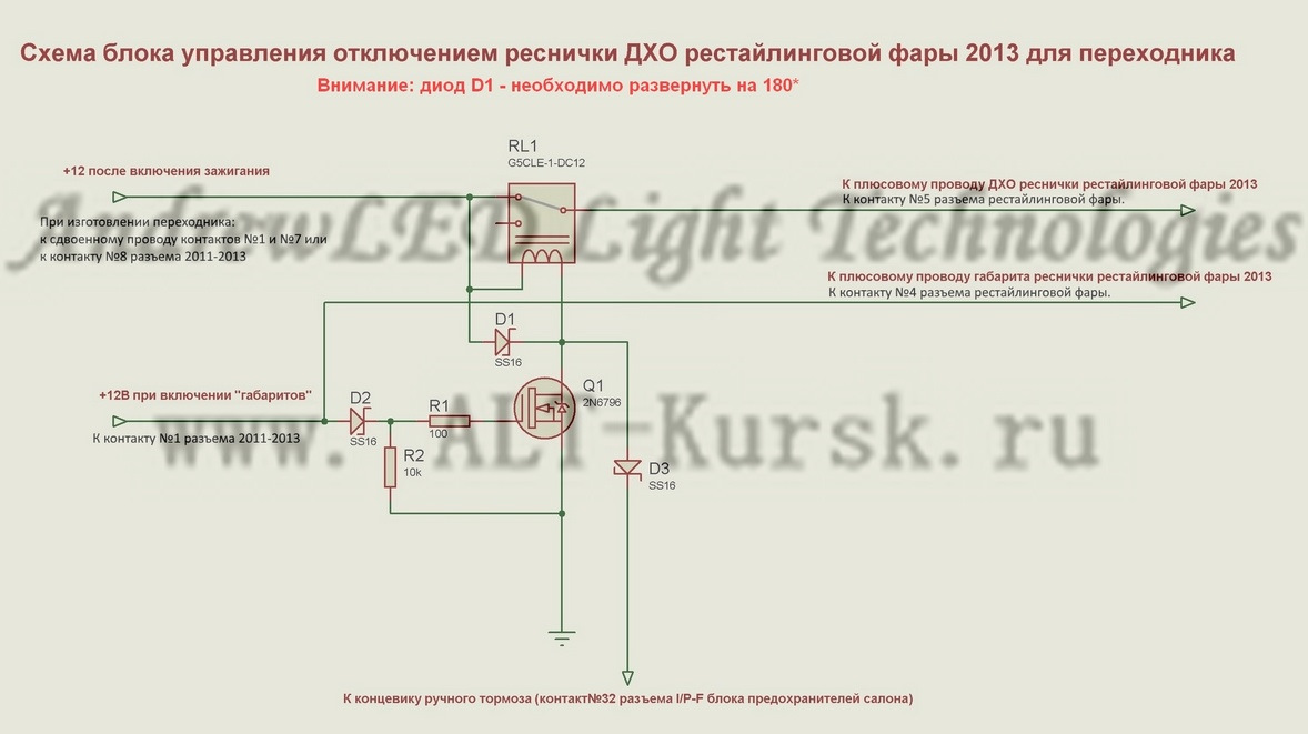 Схема дхо солярис 2017