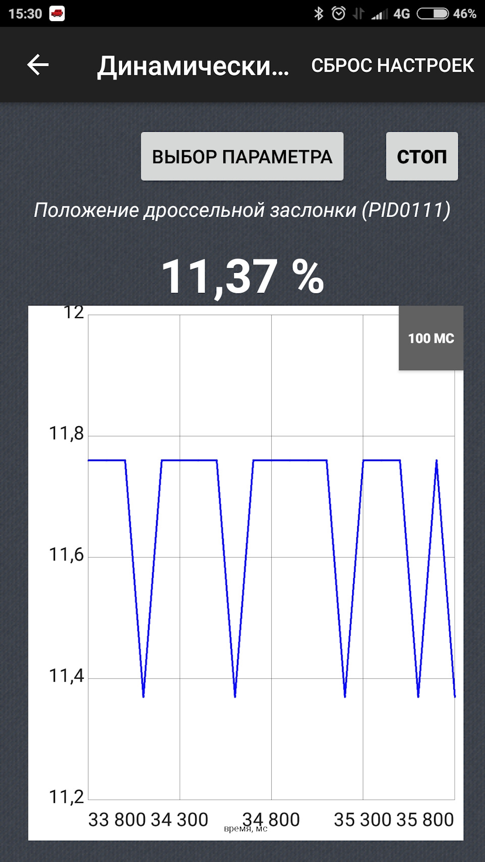 Положение дроссельной заслонки. Плавают обороты. — Ford Focus II Wagon ...